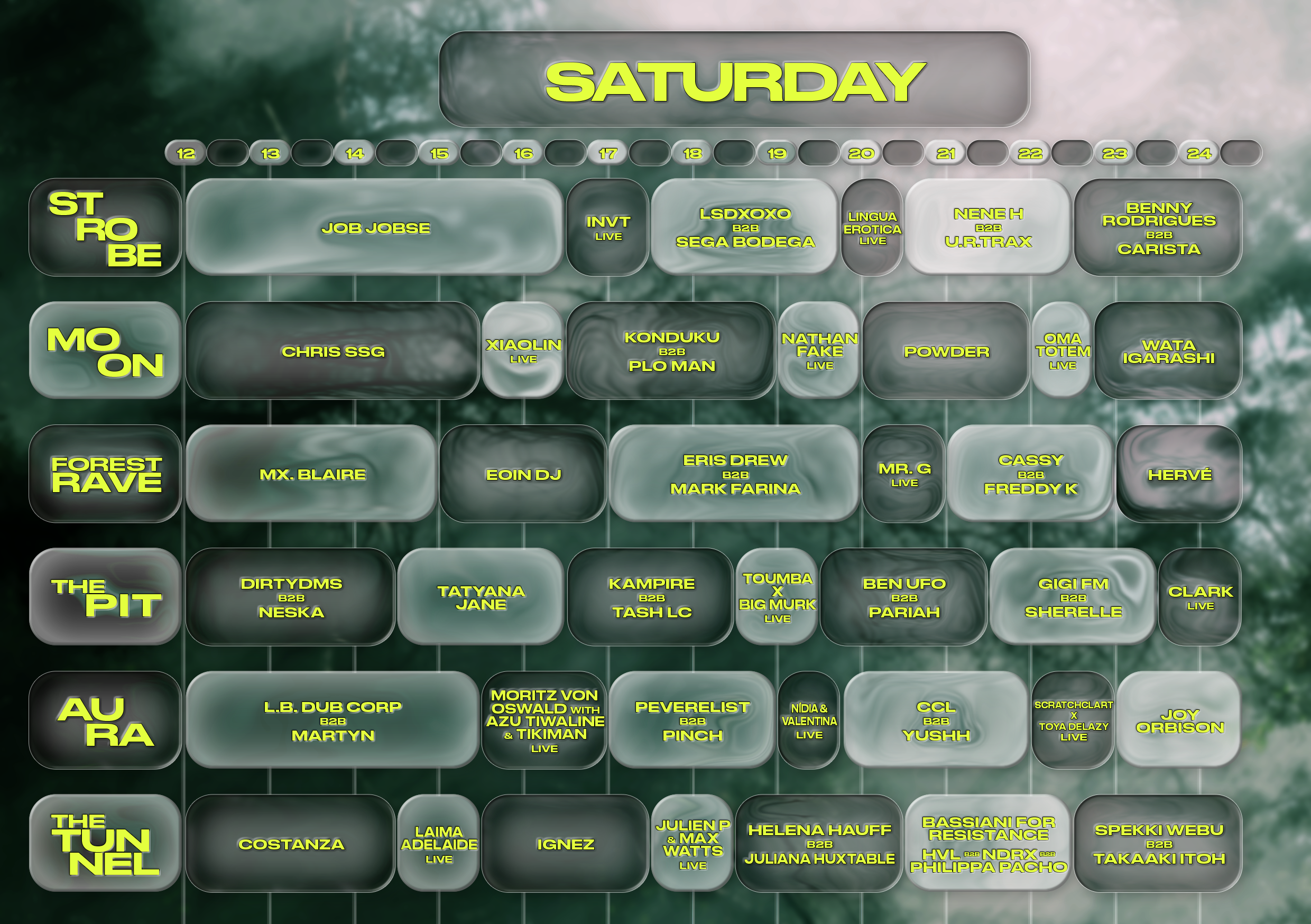Saturday Full